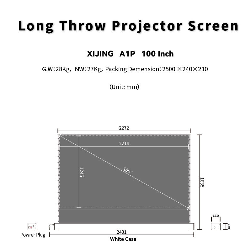 Projector Screen Sizes Chart How Throw Ratio Helps You Achieve The
